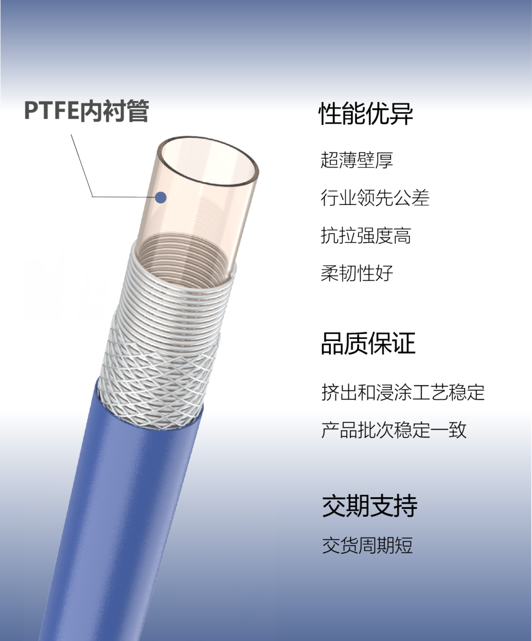 美度可医疗内衬管及热缩管现货供应,快速响应您的研发需求(图4)