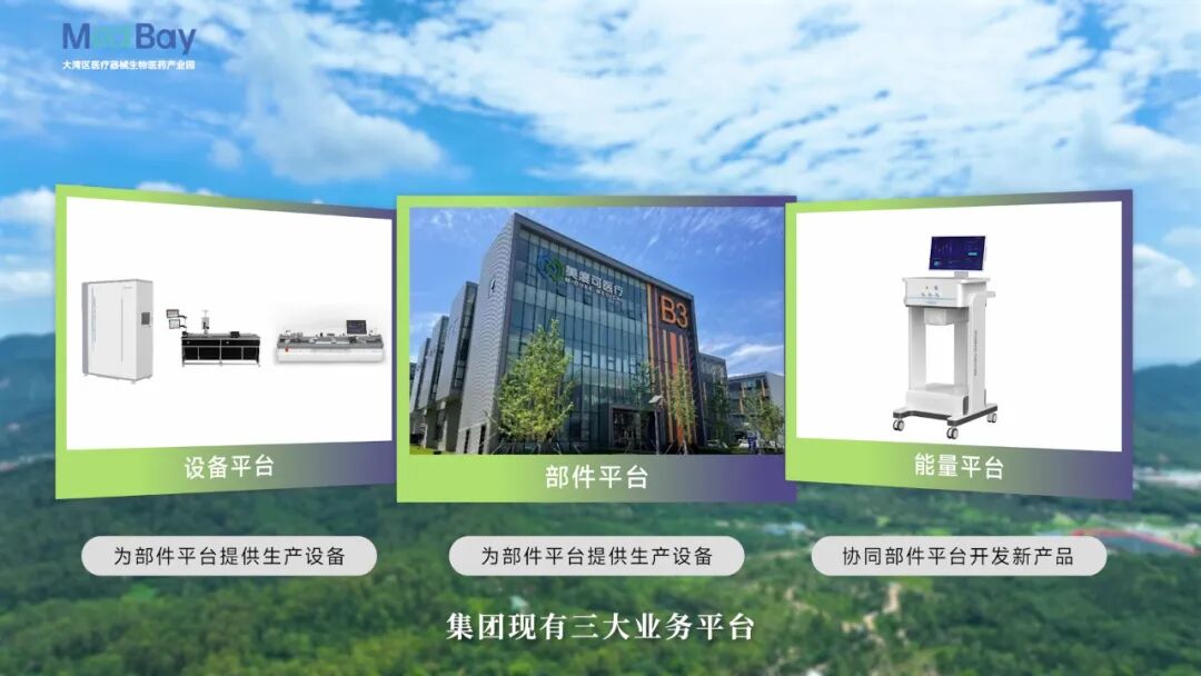 双城联动，昊丰医疗逐浪全球医疗器械CDMO蓝海(图3)