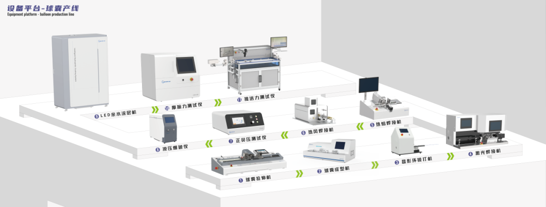 对话iCCD：国产介入器械的“下一站”，昊丰给出三个关键词(图11)