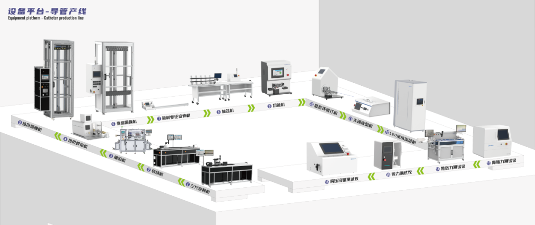 对话iCCD：国产介入器械的“下一站”，昊丰给出三个关键词(图12)